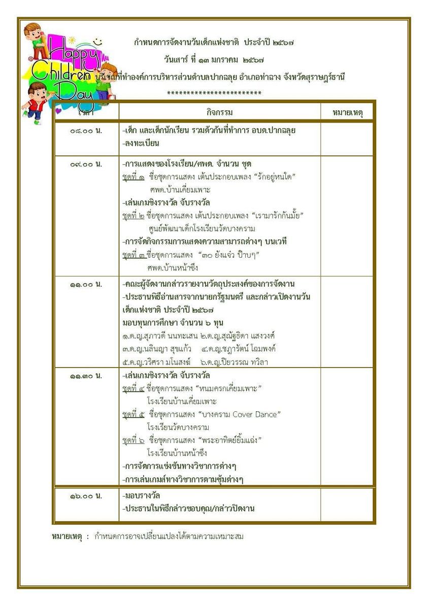🎉ขอเชิญทุกท่านร่วมเป็นเกียรติและร่วมกิจกรรมงานวันเด็กแห่งชาติ ประจำปี 2567 ในวันเสาร์ที่ 13 มกราคม 2567 ณ องค์การบริหารส่วนตำบลปากฉลุย🎊